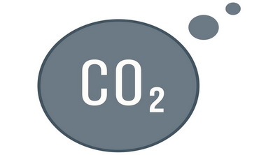 Carbondioxide CO2